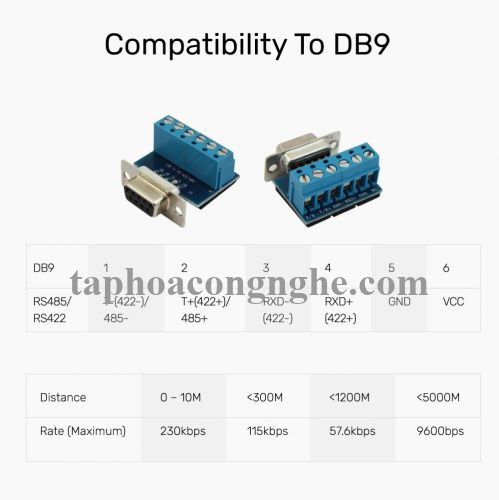 Unitek 96105 Y-1082 1.5M Cáp chuyển Usb 2.0 sang Rs 422/Rs485 bọc chống nhiễu 30096105